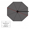 Parasol déporté rond Ø 3,5 m Challenger T2